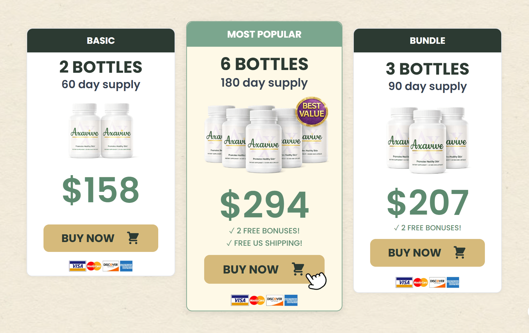 Axavive discount